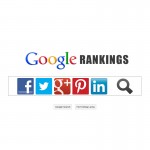 Extent of Social Signals Affecting Google Rankings