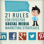Effective Social Media Marketing Rules
