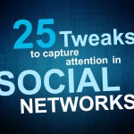 Capture Attention in Social Networks